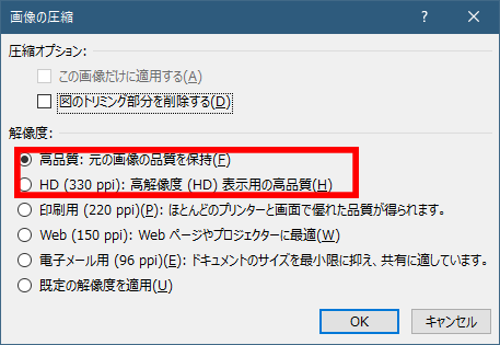 画像の圧縮で高品質もしくHDを選ぶ